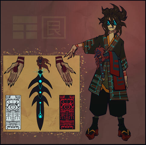 Character Concept Gen